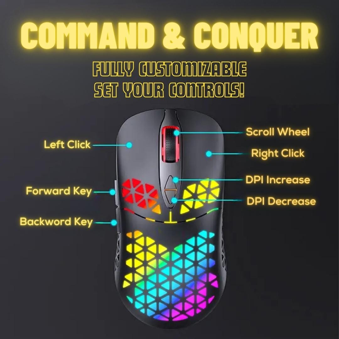 Cleviscogaming Gaming Accessories Feather Mouse